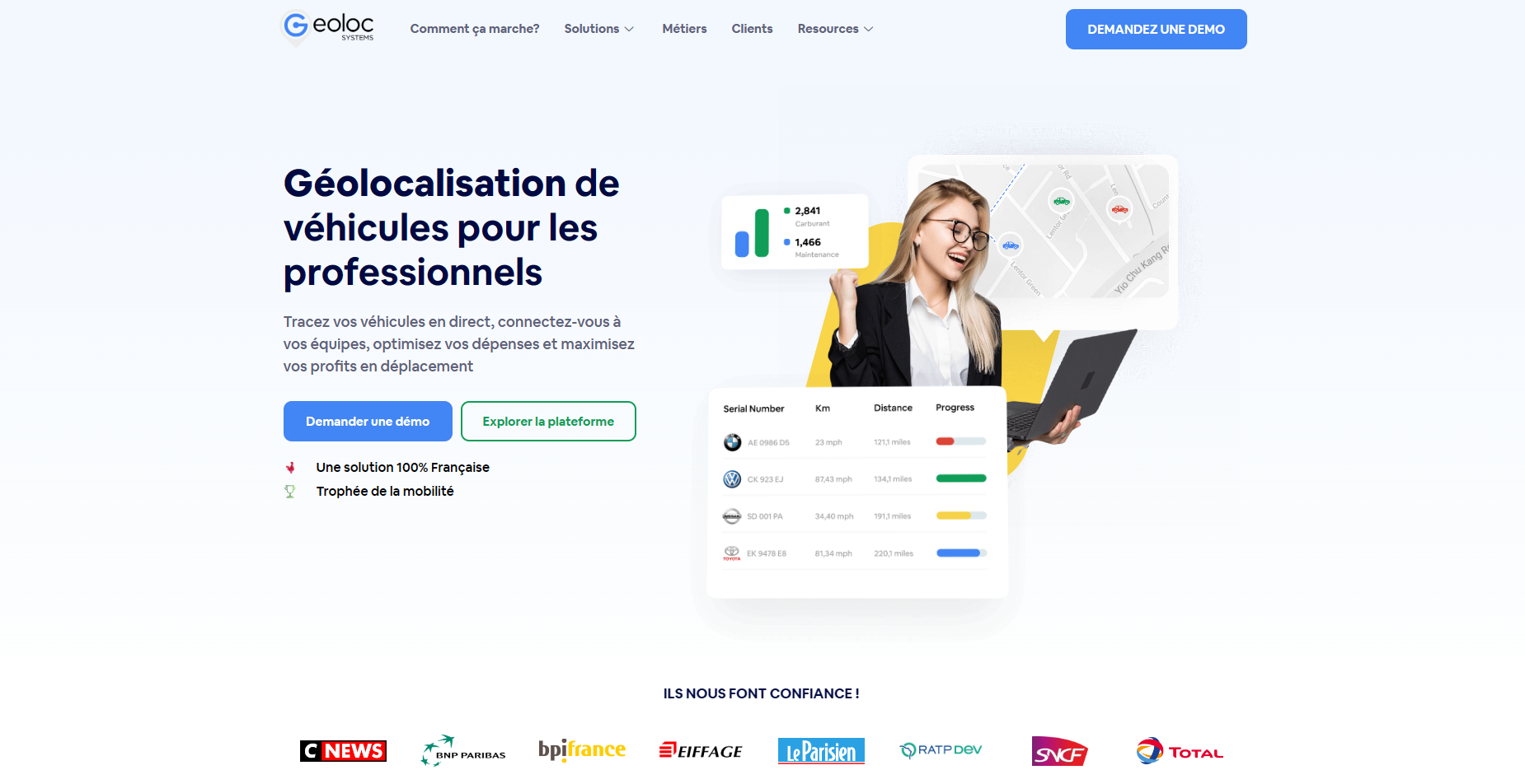 Géolocalisation de véhicules pour les professionnels